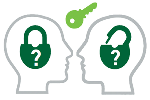 open or closed questions.jpg